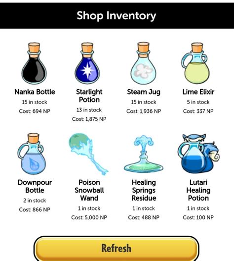 lutari morphing potion.